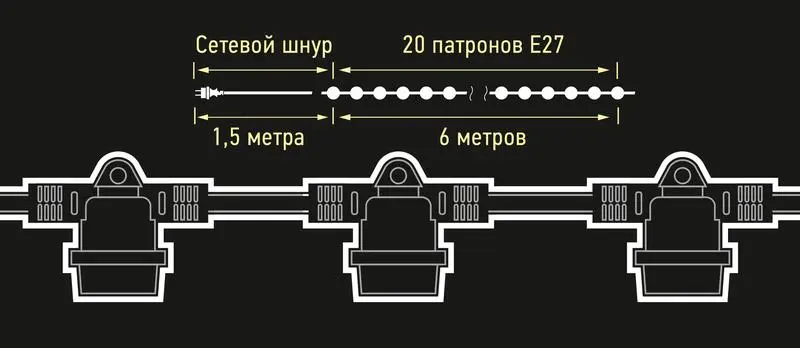 Лебедка Л - #Автоматизация #Технологии #Процессы #ИТ #Записки #Журнал #Блог #Форум